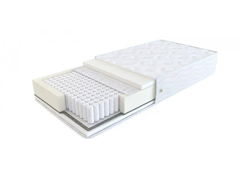 матрас меморикс tfk холло в Нижневартовске