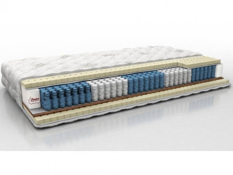 матрас тристан в Нижневартовске