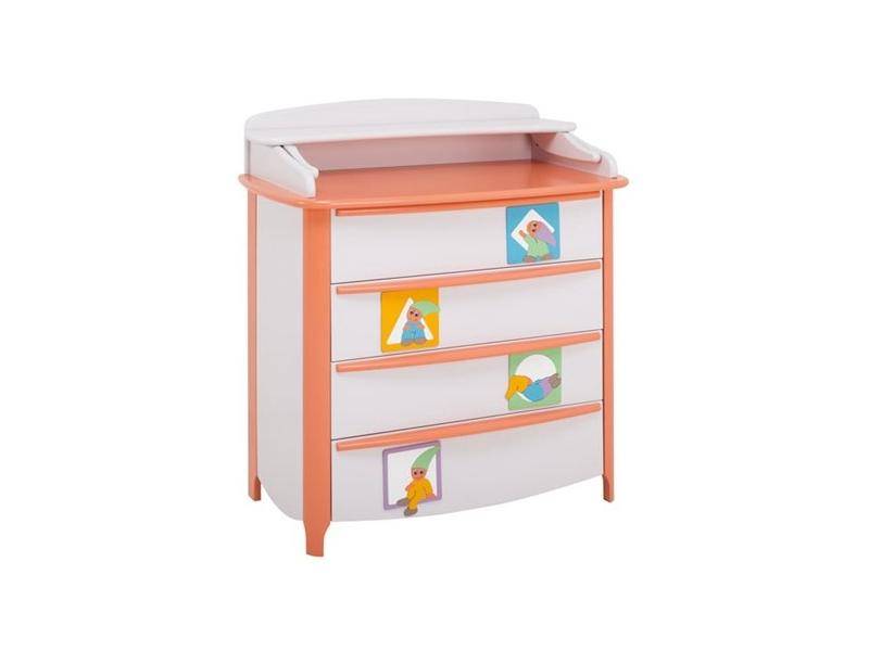 пеленальный комод papaloni фиорентина в Нижневартовске