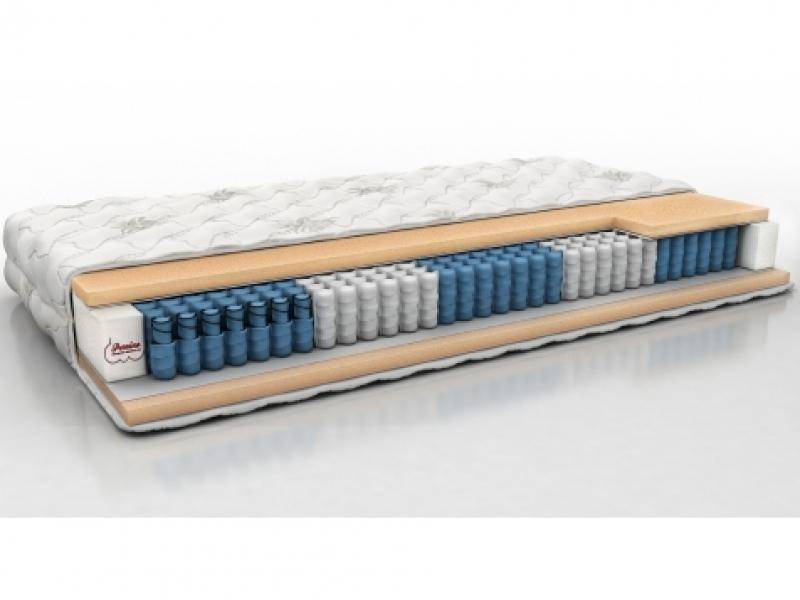 матрас софти в Нижневартовске