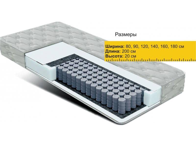 матрас независимые пружины струттофайбер в Нижневартовске