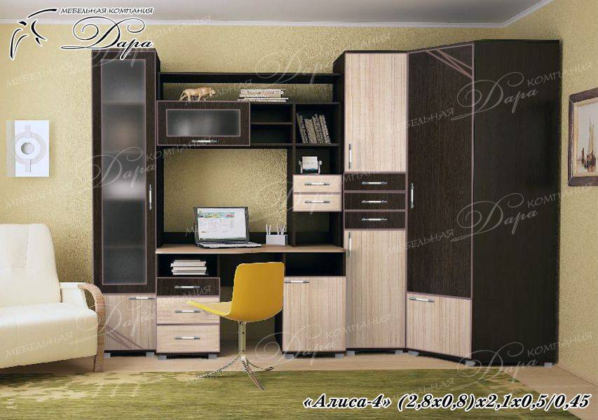 мебель для детской алиса-4 в Нижневартовске
