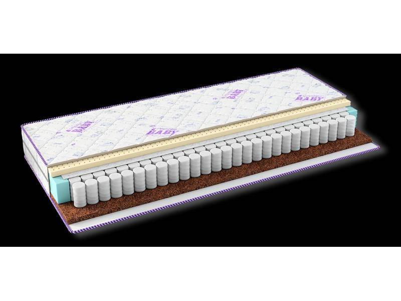 матрас лежебока в Нижневартовске