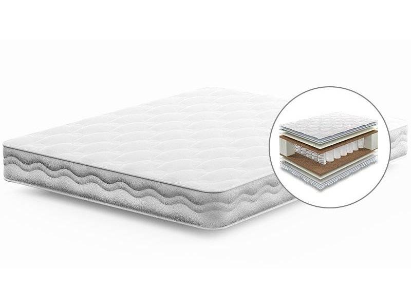 матрас comfort support eco в Нижневартовске