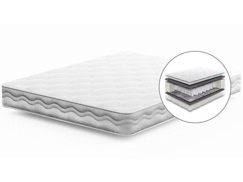 матрас пружинный comfort soft в Нижневартовске