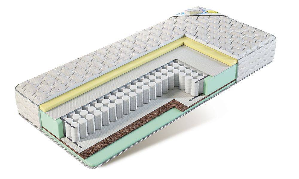 двусторонний матрас велес в Нижневартовске