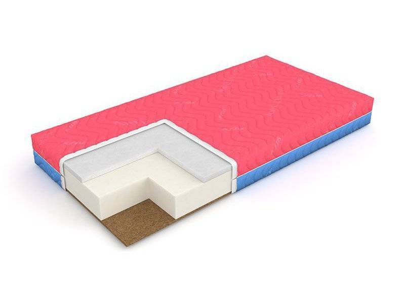 матрас беспружинный belle в Нижневартовске