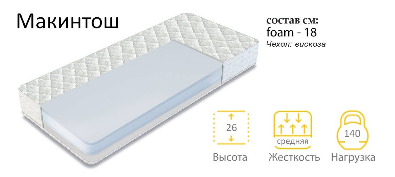 матрас макинтош в Нижневартовске