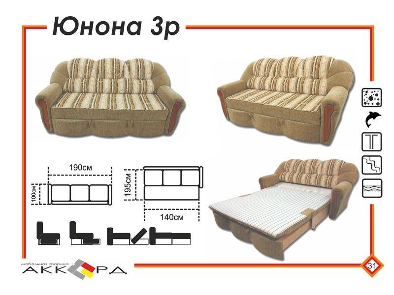 двухместный диван юнона 3р в Нижневартовске