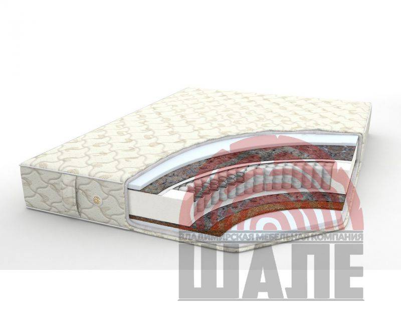 матрас комфорт формула в Нижневартовске