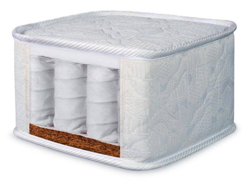 матрас канис майер в Нижневартовске