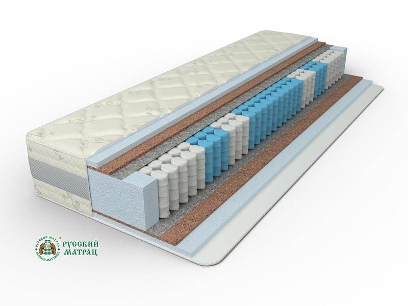матрац элит премиум актив в Нижневартовске