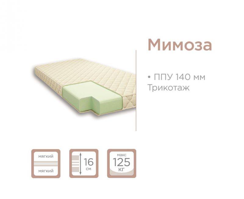 матрас весна мимоза в Нижневартовске