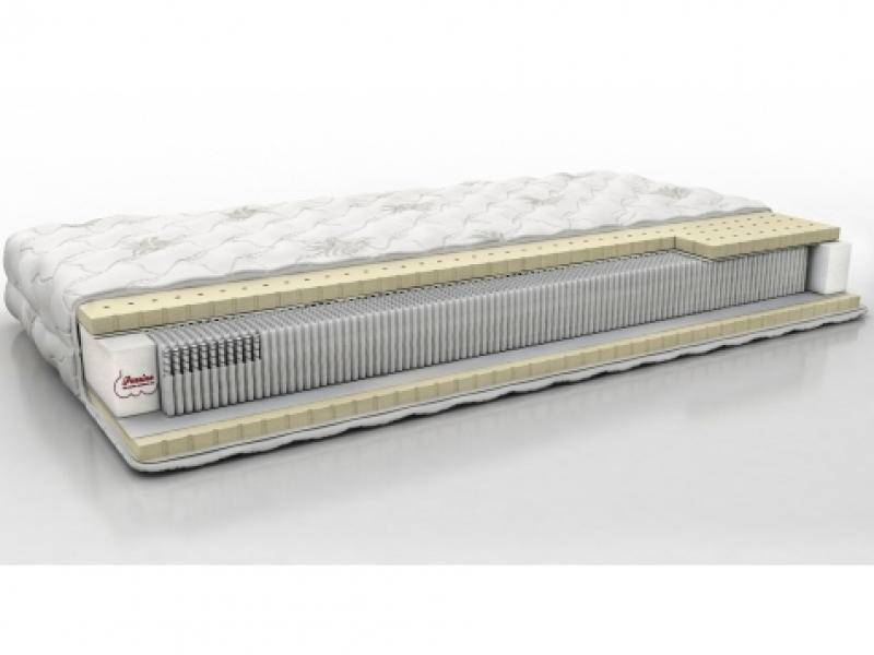 матрас отто - класс элит в Нижневартовске