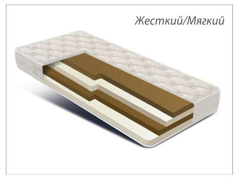 матрас азалия беспружинный в Нижневартовске