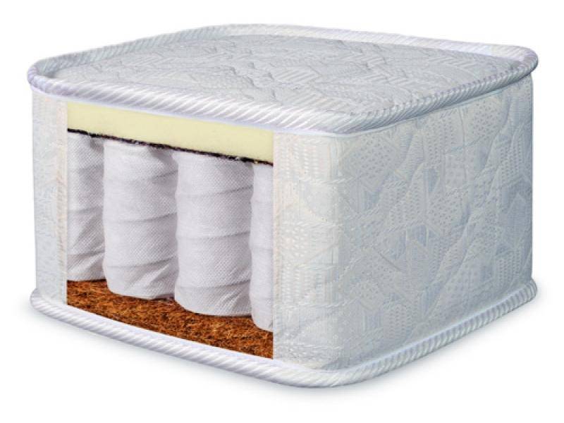 матрас капелла в Нижневартовске