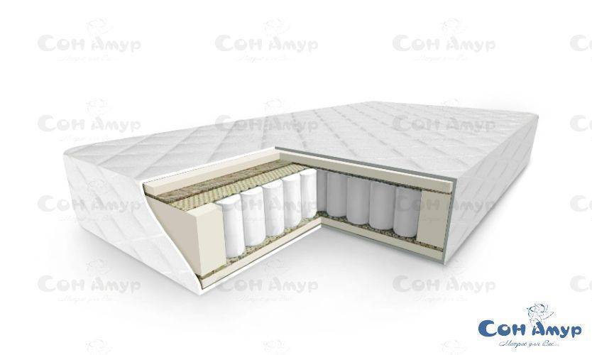 матрас комфорт плюс в жаккарде в Нижневартовске