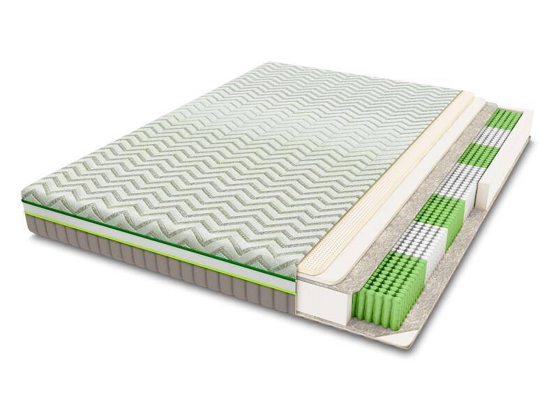 анатомический матрас wellness superfly в Нижневартовске