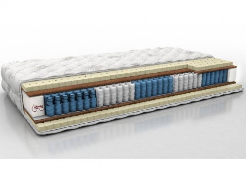 матрас лотус в Нижневартовске