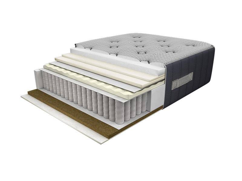 матрас anatomical soft в Нижневартовске