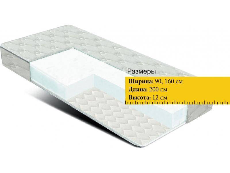 матрас эко в Нижневартовске