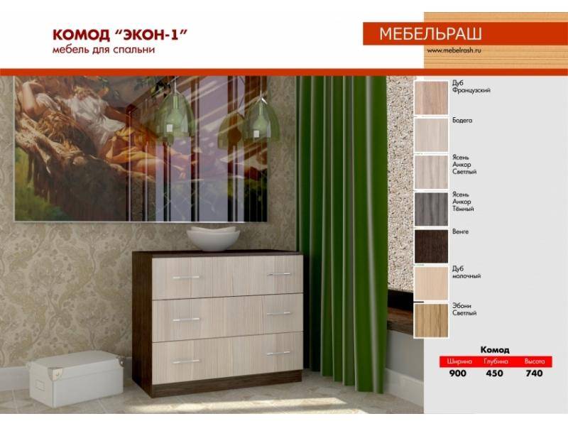 комод экон 1 в Нижневартовске