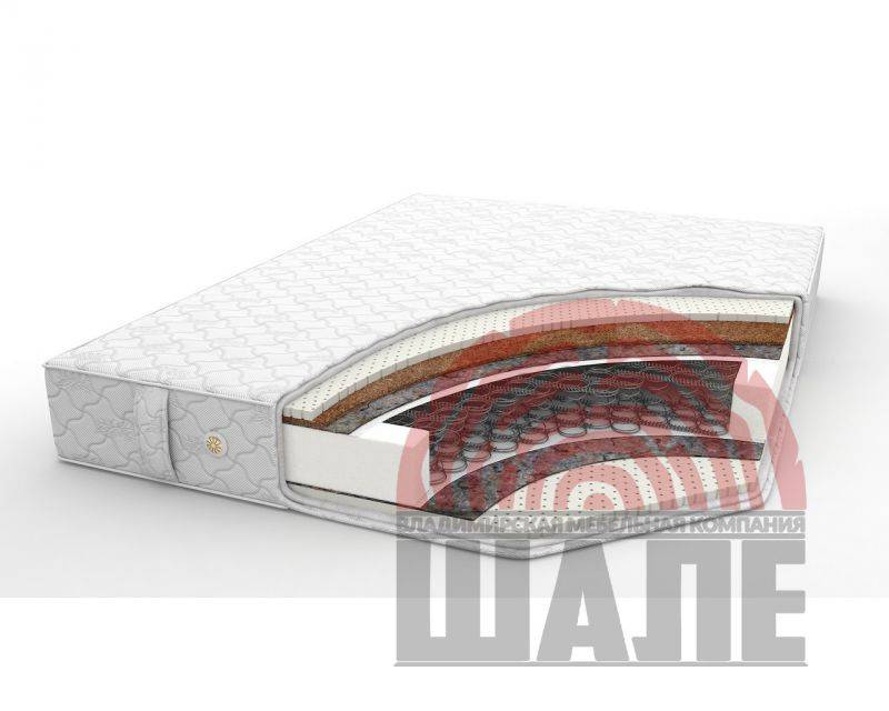 матрас стандарт лайм в Нижневартовске