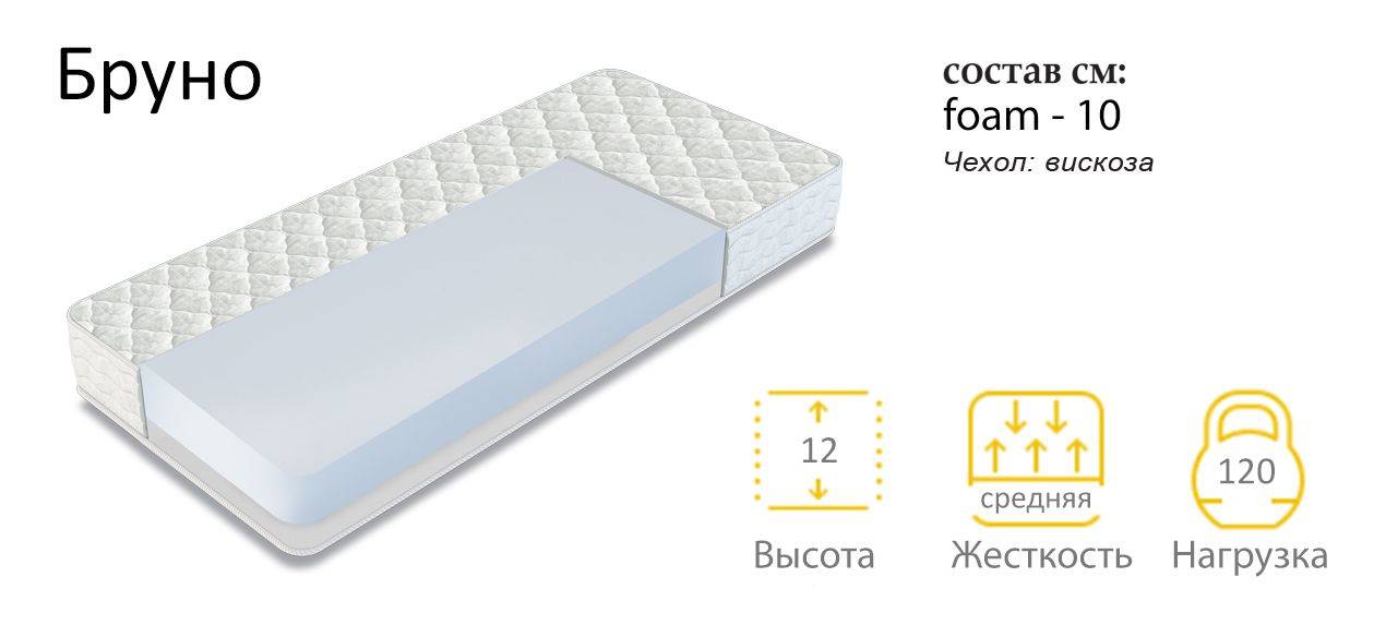 матрас бруно беспружинный в Нижневартовске