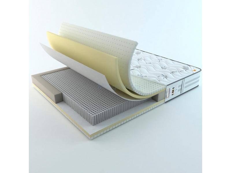 матрац федер 1000 лп в Нижневартовске