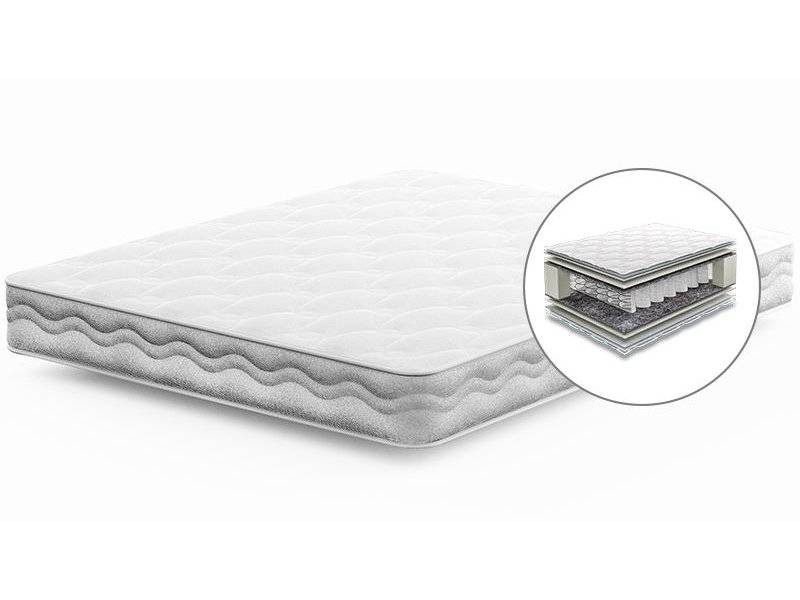 матрас пружинный comfort basic в Нижневартовске