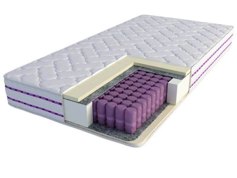 матрас sonberry aero memo в Нижневартовске