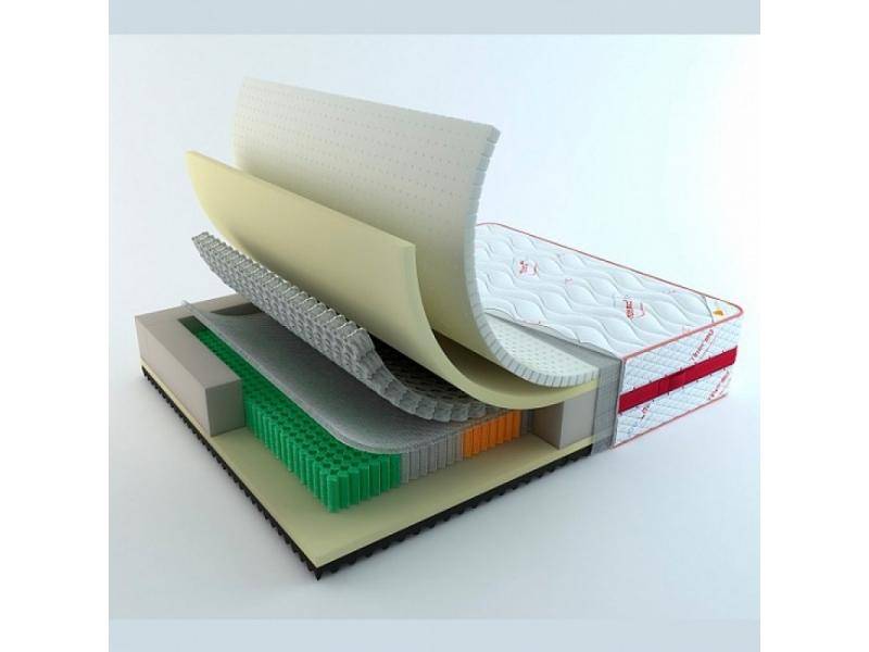 матрац федер голден дрим в Нижневартовске