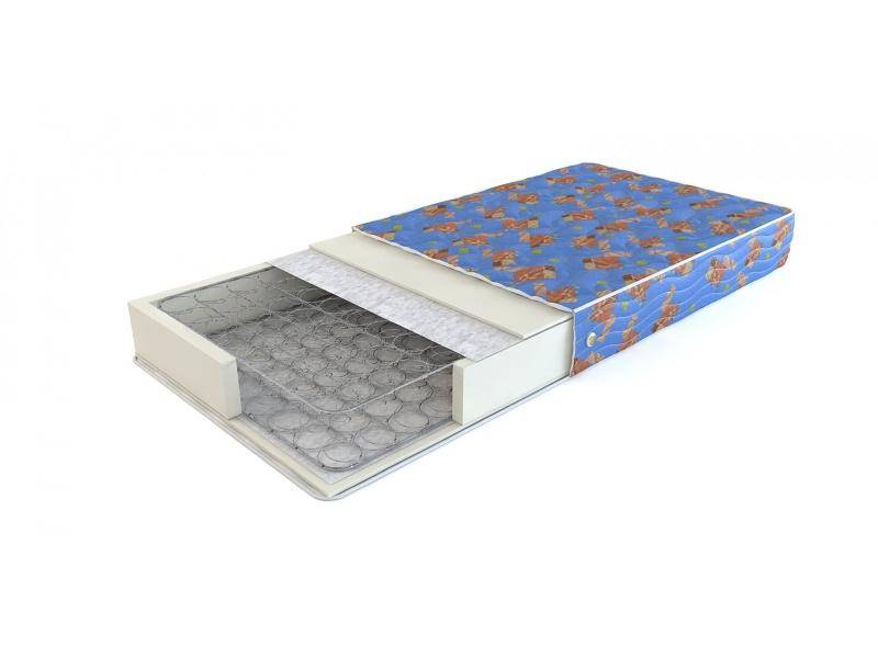 матрас поликоттон рамка в Нижневартовске