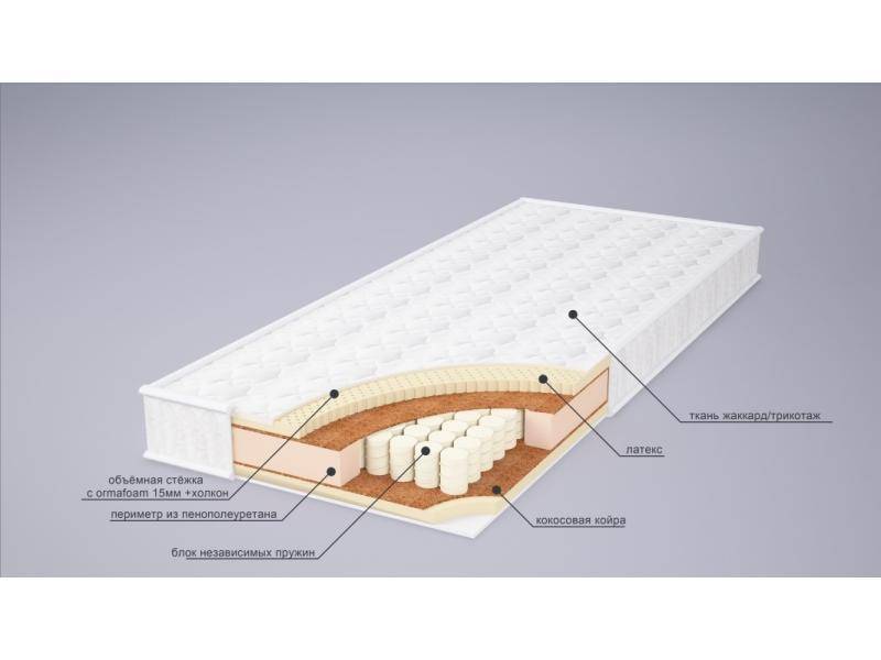 матрас ника латекс плюс в Нижневартовске