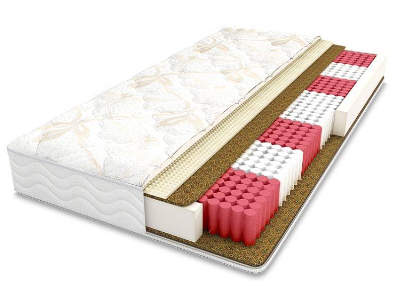 матрас мексика в Нижневартовске