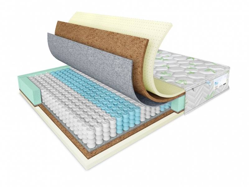 матрас comfort line hardstyle - medium life tfk в Нижневартовске