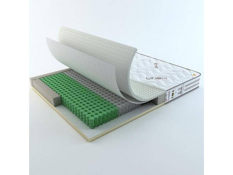 матрац федер 256 р в Нижневартовске