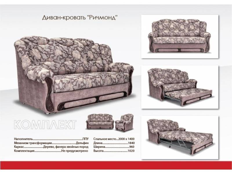 выкатной диван ричмонд в Нижневартовске