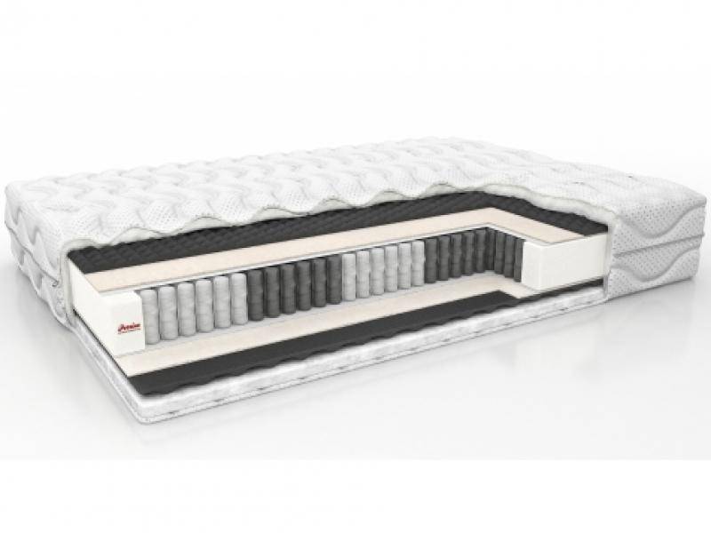 матрас active life в Нижневартовске