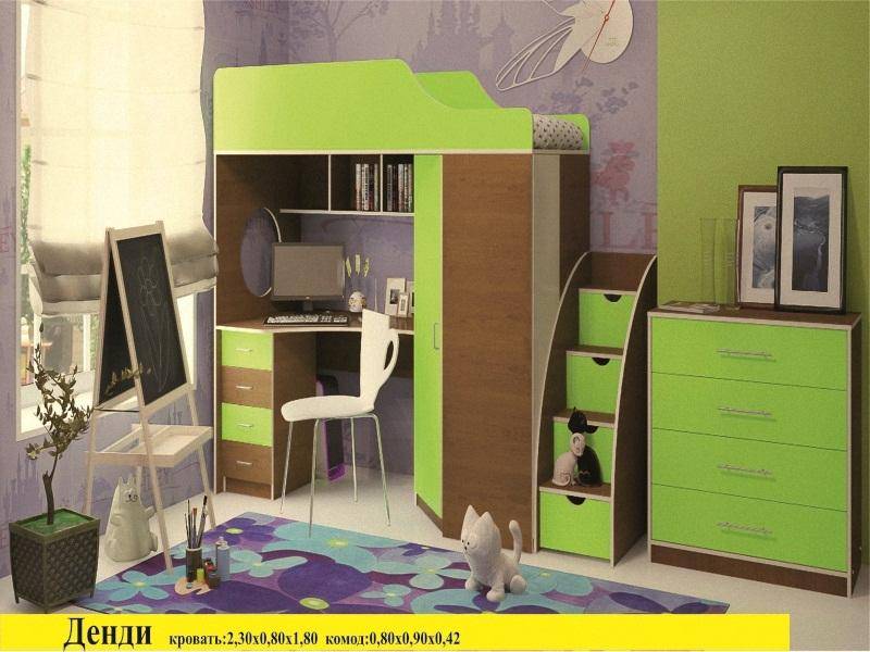 детская денди в Нижневартовске