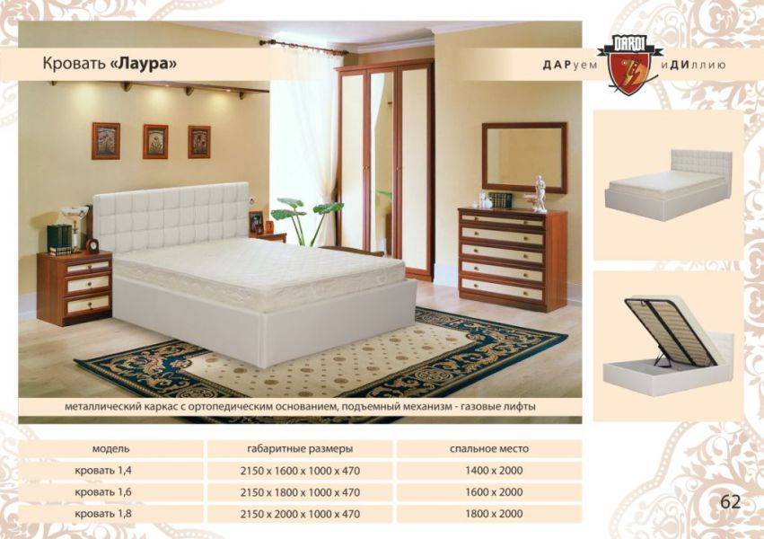 кровать белая лаура в Нижневартовске