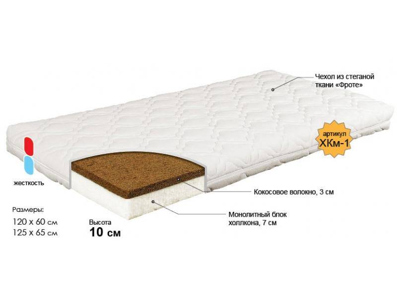 матрас для новорожденного карапуз в Нижневартовске