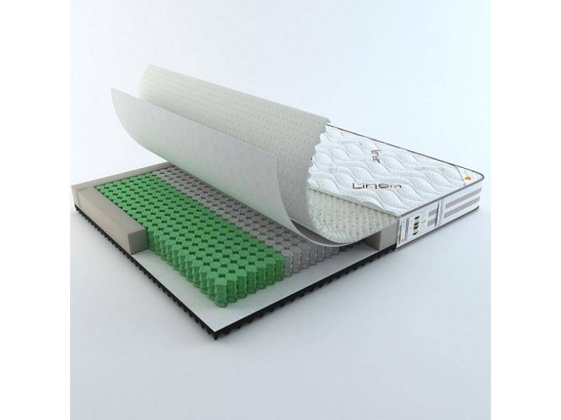 матрац федер 256 в Нижневартовске