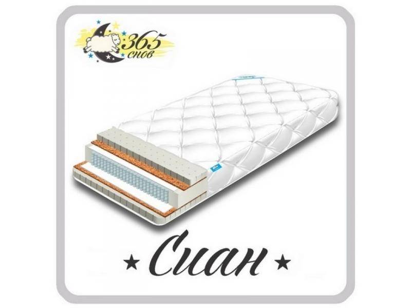 матрас сиан в Нижневартовске