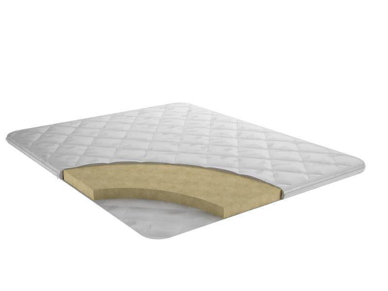 матрас инициал в Нижневартовске