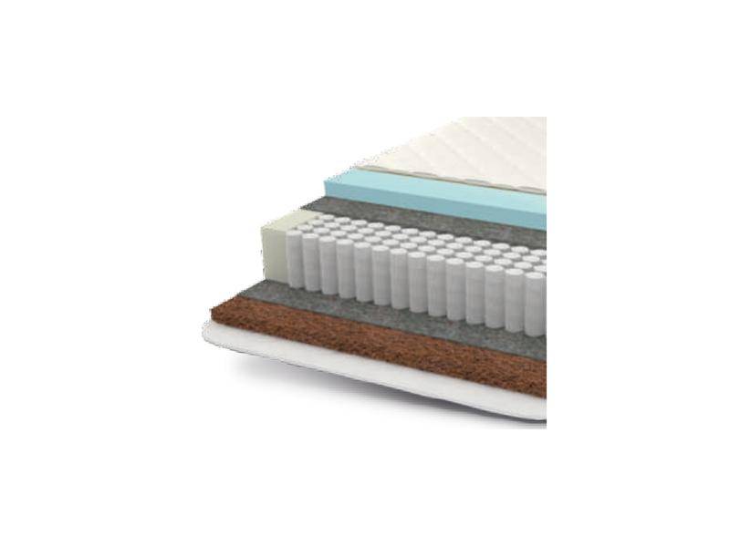 матрас аквамарин стиль в Нижневартовске