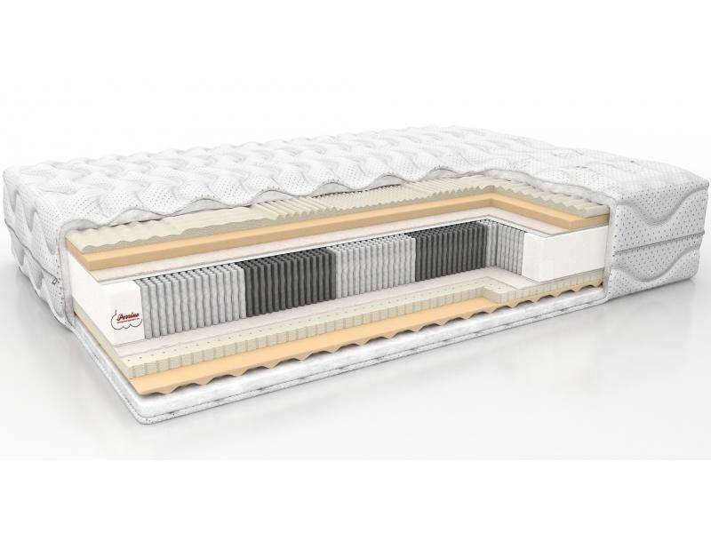 матрас active comfort в Нижневартовске