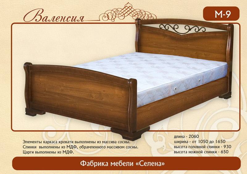 кровать «валенсия м-9» в Нижневартовске