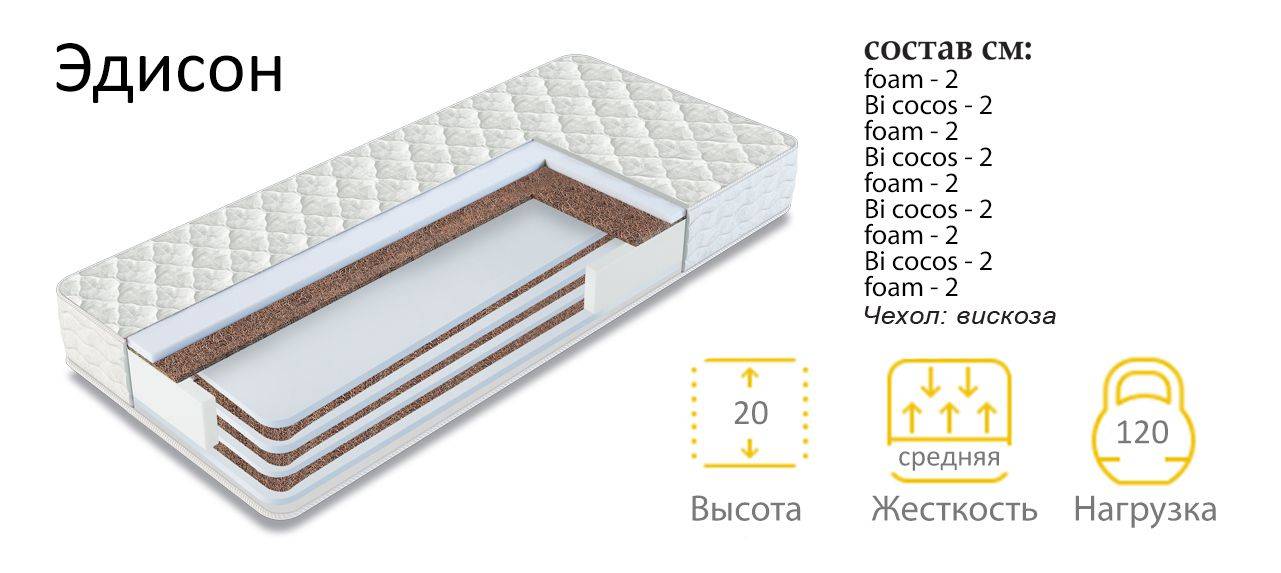 матрас эдисон в Нижневартовске