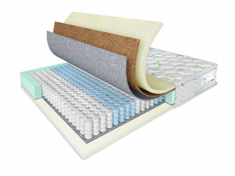 матрас comfort line medium - life tfk в Нижневартовске